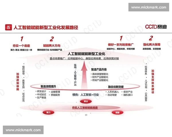 以视频分析为核心驱动的智能内容洞察与决策支持新范式探索实践路径