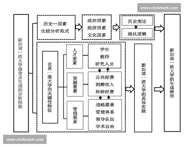 全球体育赛事转播权争夺背后的资本博弈与产业变革逻辑与未来走向分析