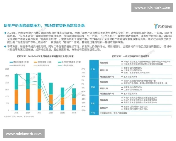 基于大数据分析的市场趋势预测与消费者行为研究模型构建 基于大数据分析的市场趋势预测与消费者行为研究模型构建