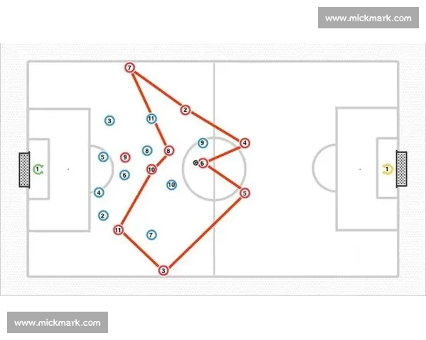 封堵射门技巧解析及实战防守策略全面提升方法 封堵射门技巧解析及实战防守策略全面提升方法