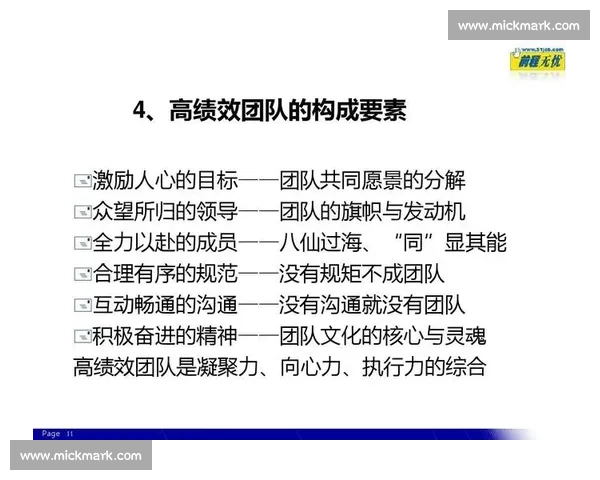 打造高效协作机制 提升团队整体执行力与创新能力 打造高效协作机制 提升团队整体执行力与创新能力