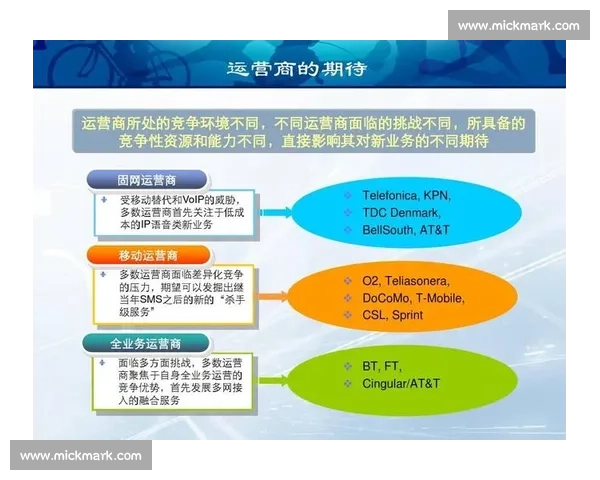 禁锢控制技术在现代社会中的应用与挑战探析 禁锢控制技术在现代社会中的应用与挑战探析